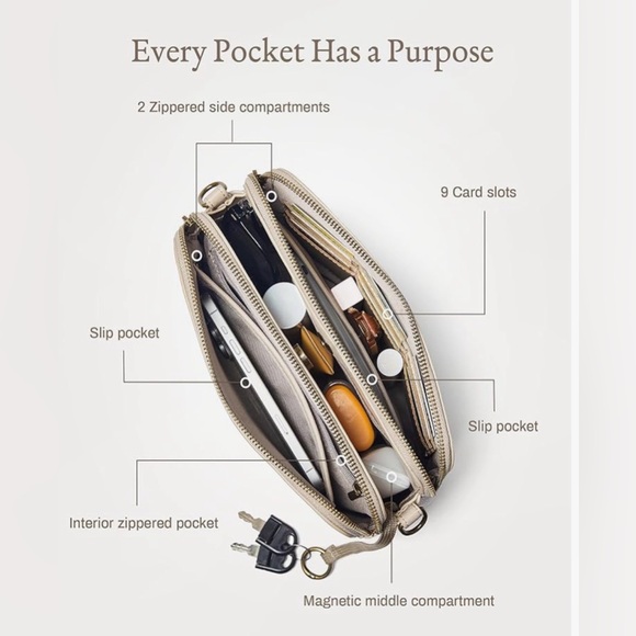 NWT Yarnic Beige Faux Leather Crossbody Bag | Triple Compartment - Picture 4 of 8